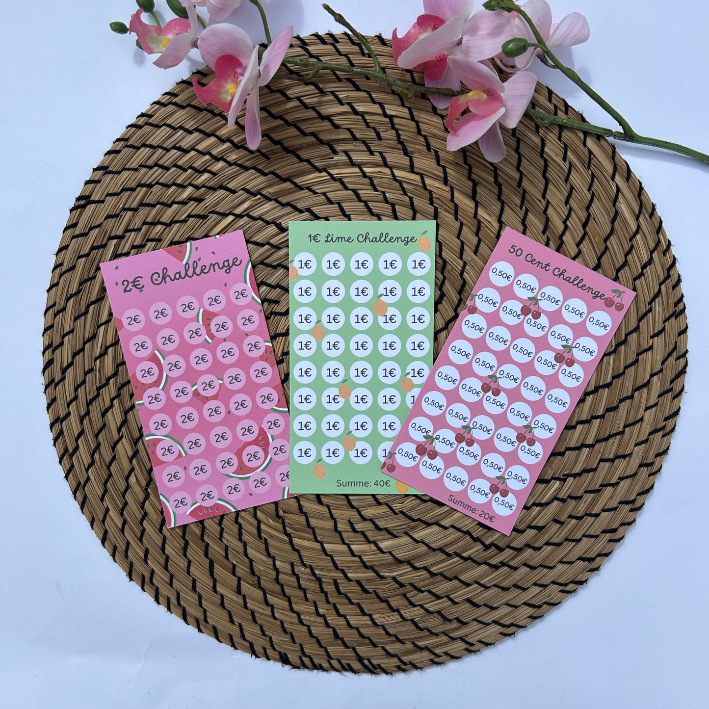 Früchte Challenges