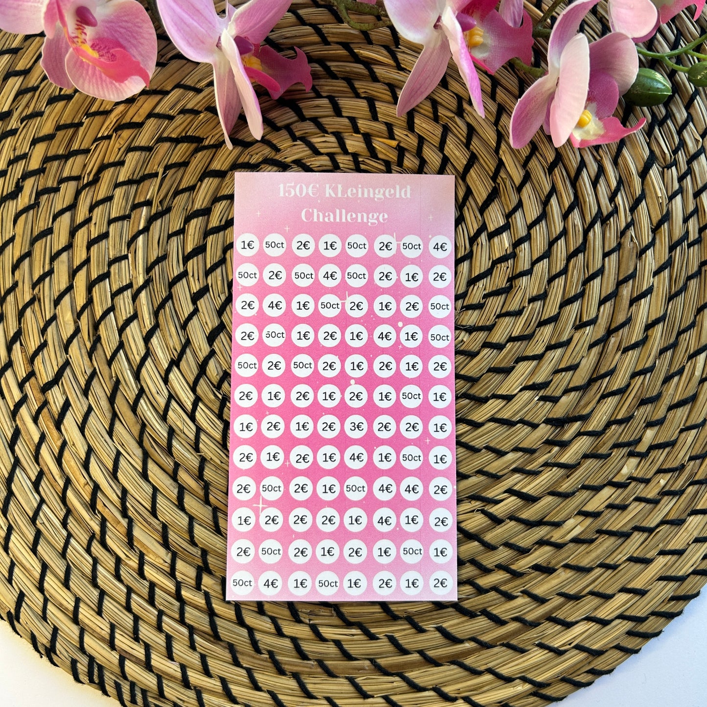 Kleingeld Sparchallenge rosa