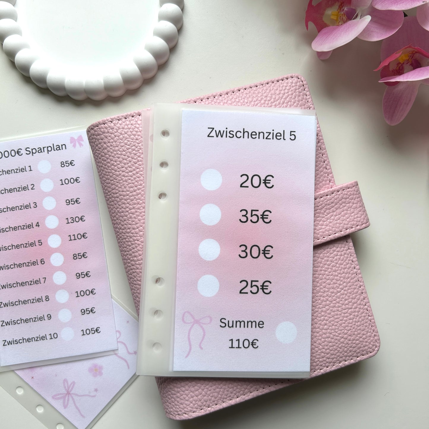 1000€ Sparplan