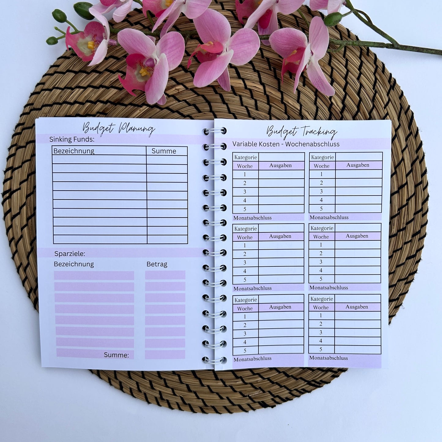A5 Budgetplaner Ringbuch