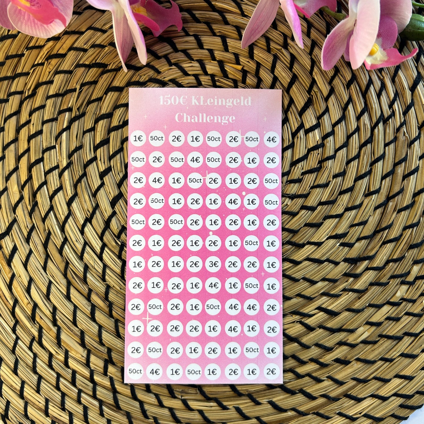 Kleingeld Sparchallenge rosa