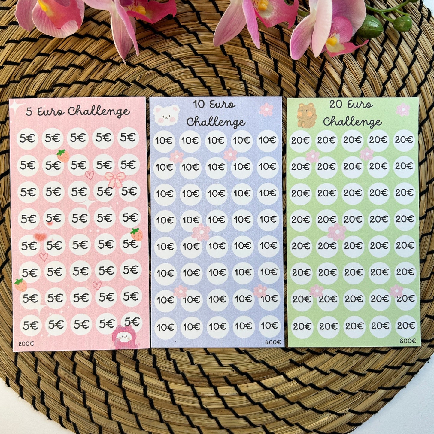 Bärchen Sparchallenge