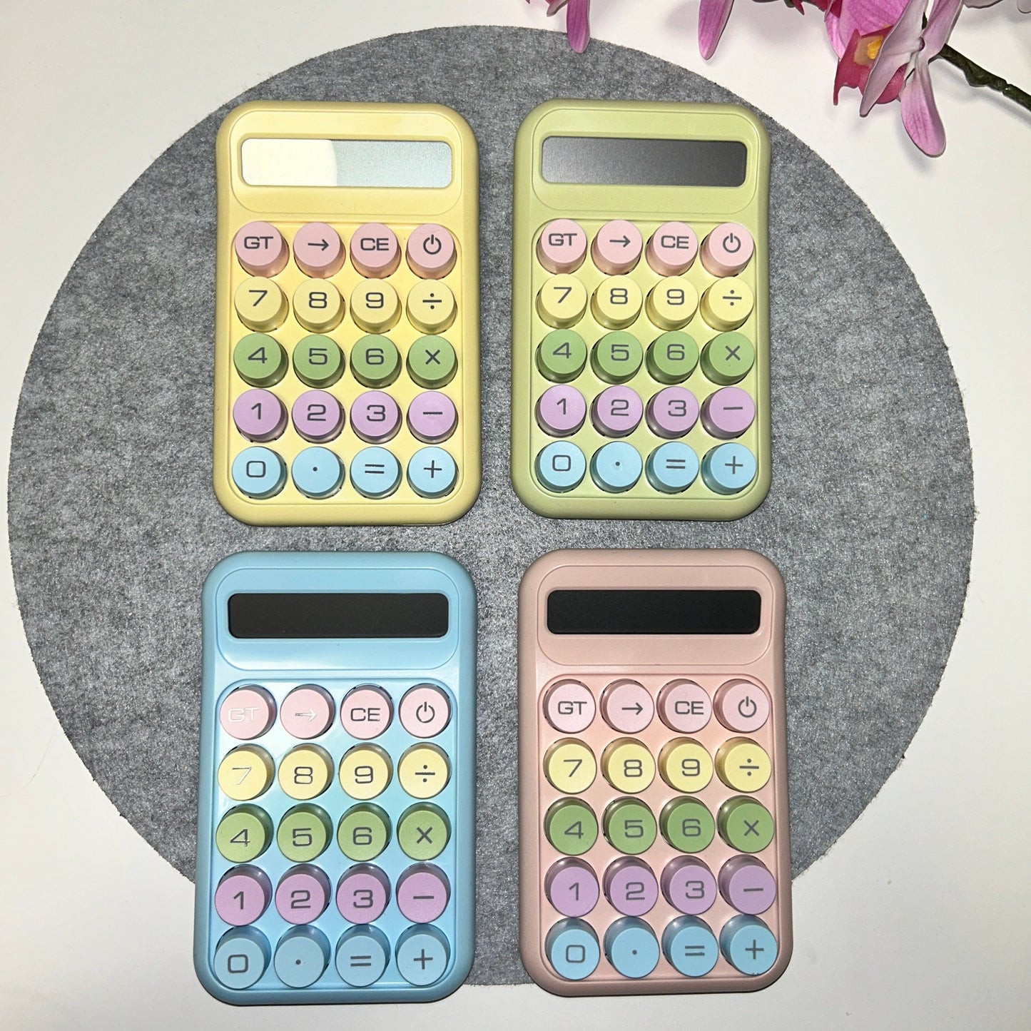 Budgeting Taschenrechner