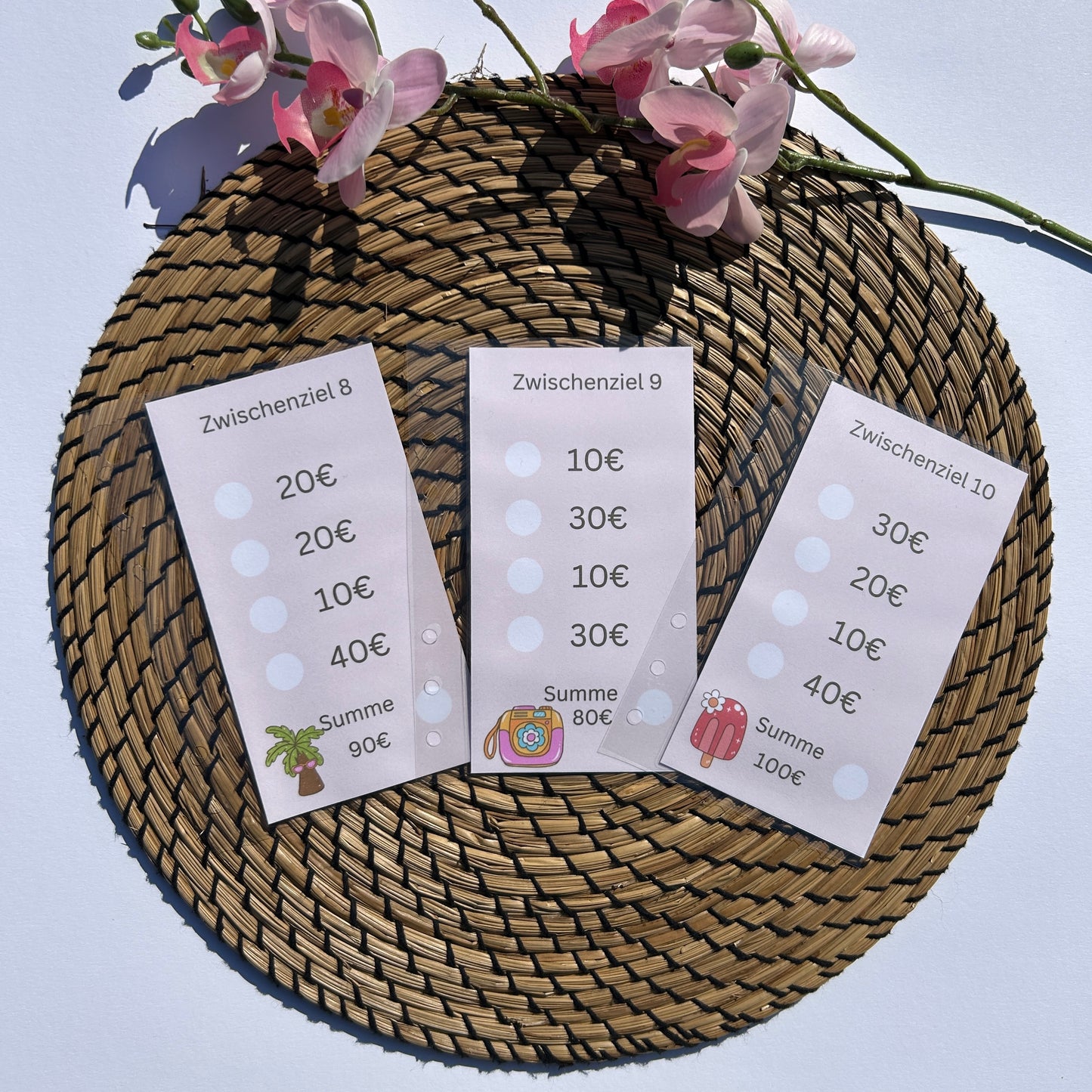 Mini Urlaubs Sparplan
