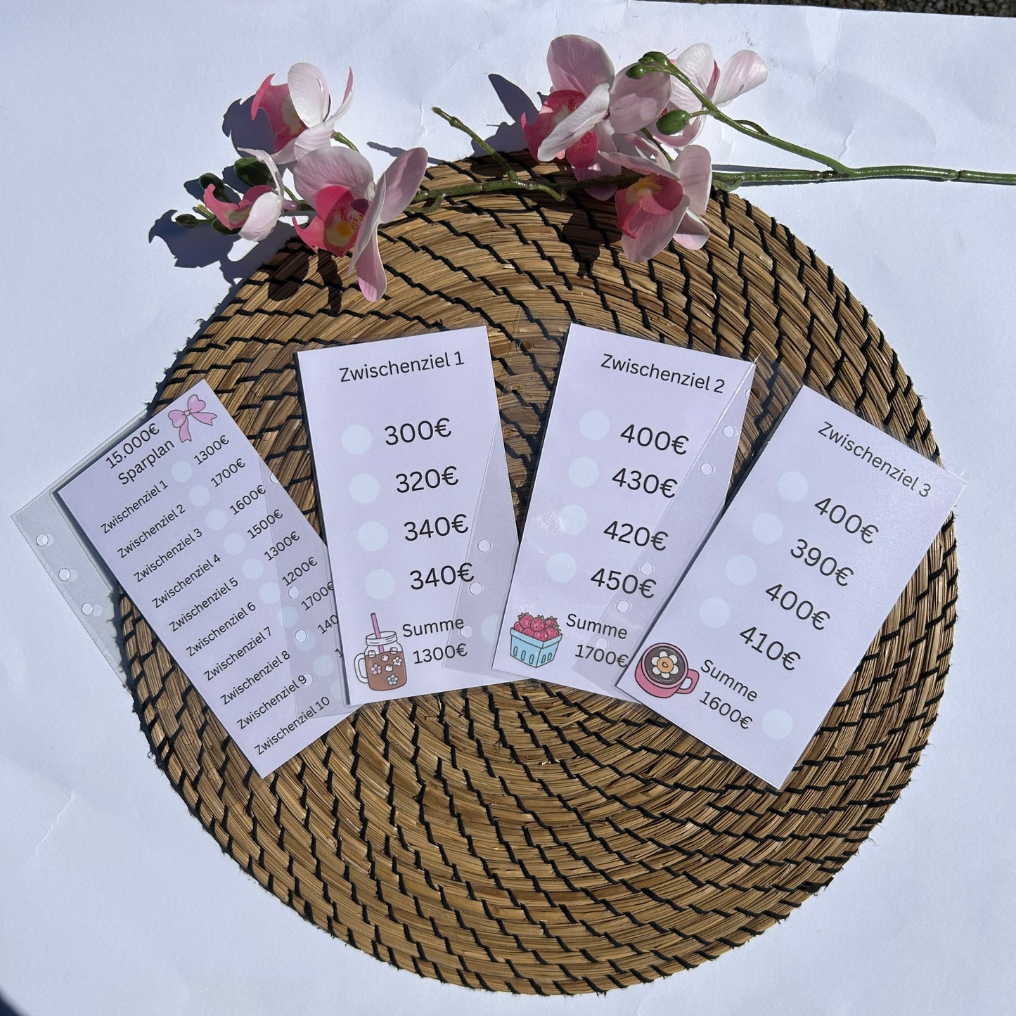 15.000 Sparplan