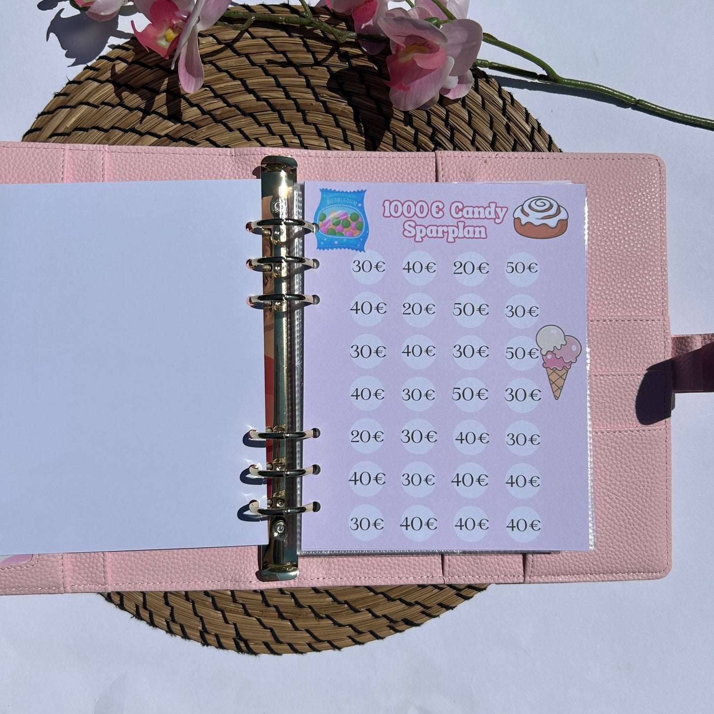 1000€ Candy Sparplan
