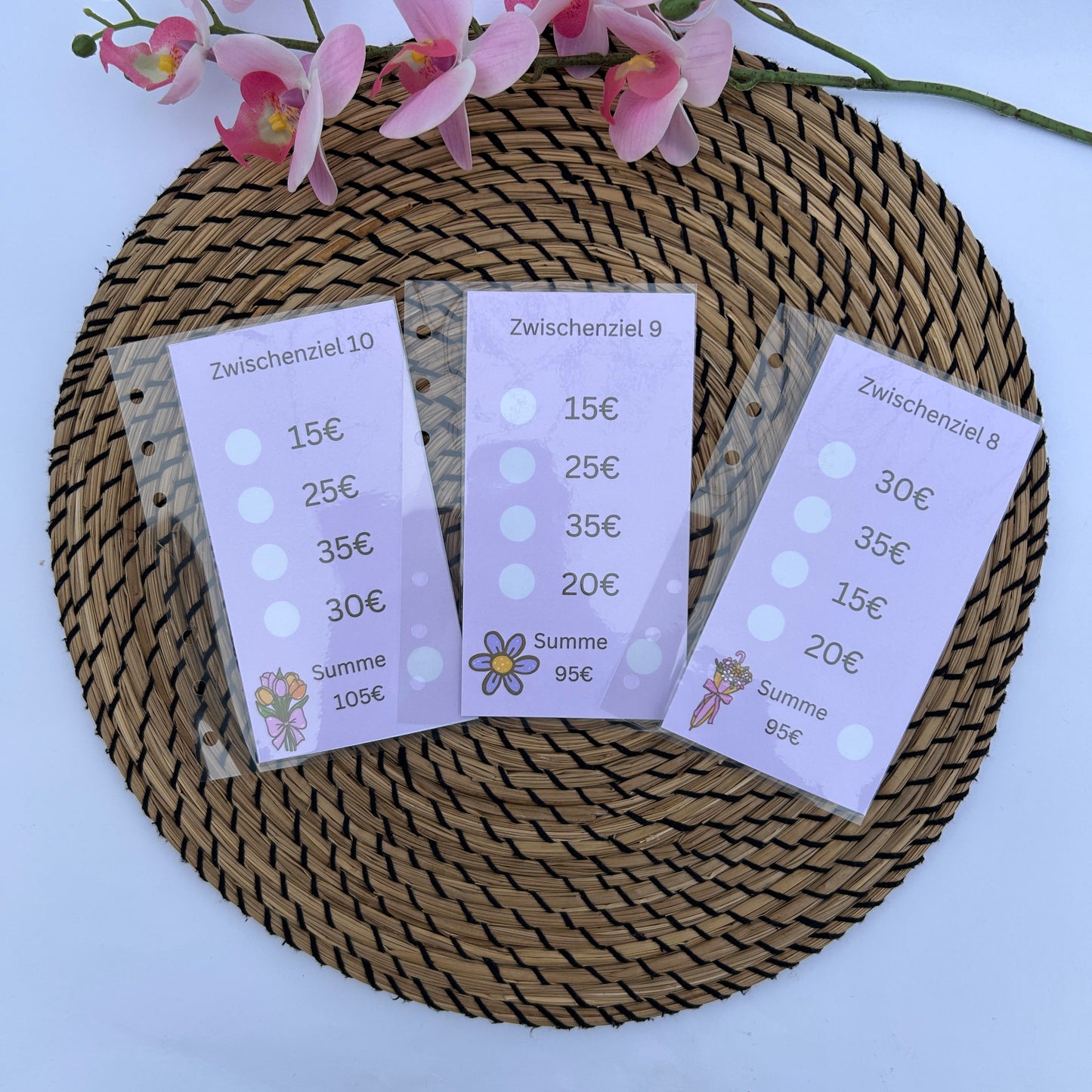 Notgroschen Sparplan