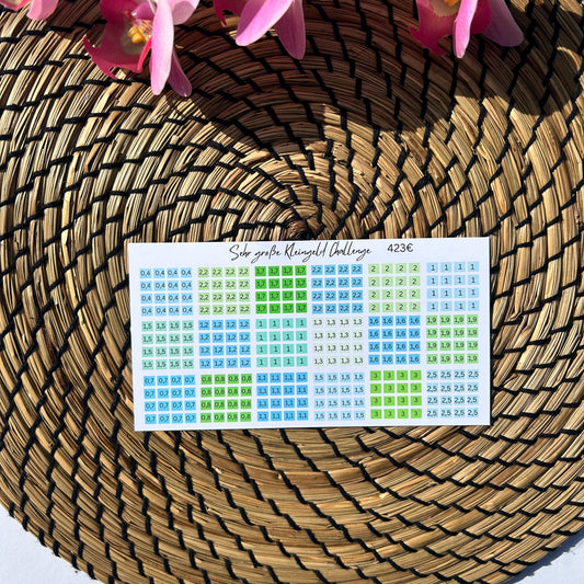 Sehr Große Kleingeldchallenge