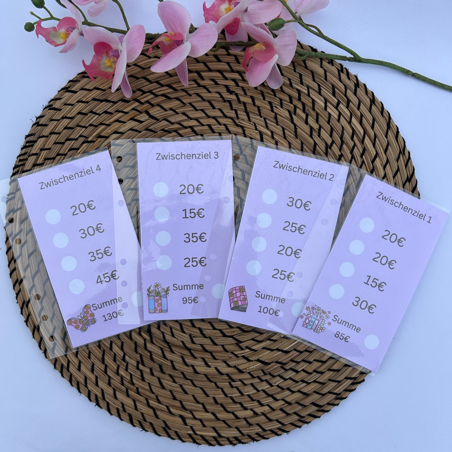 Notgroschen Sparplan