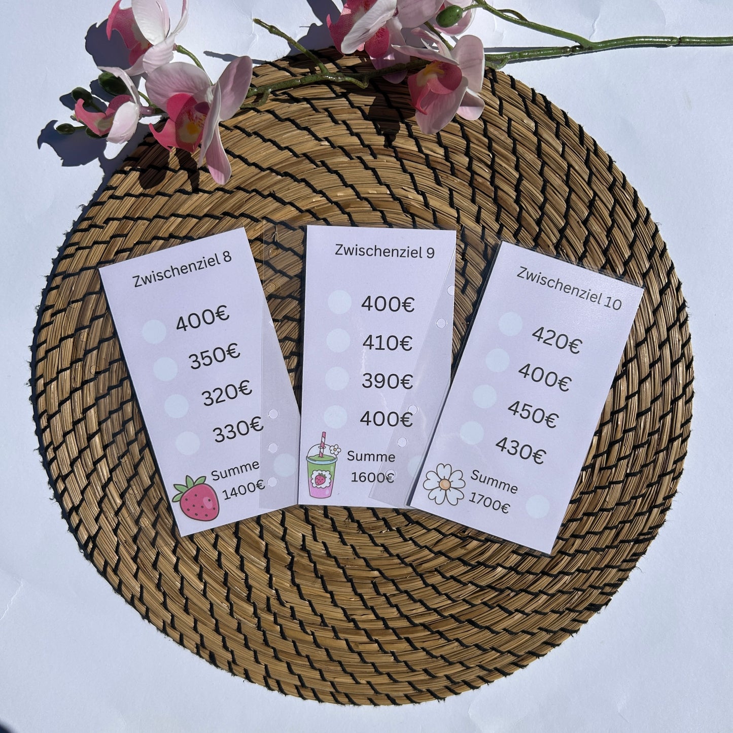 15.000 Sparplan